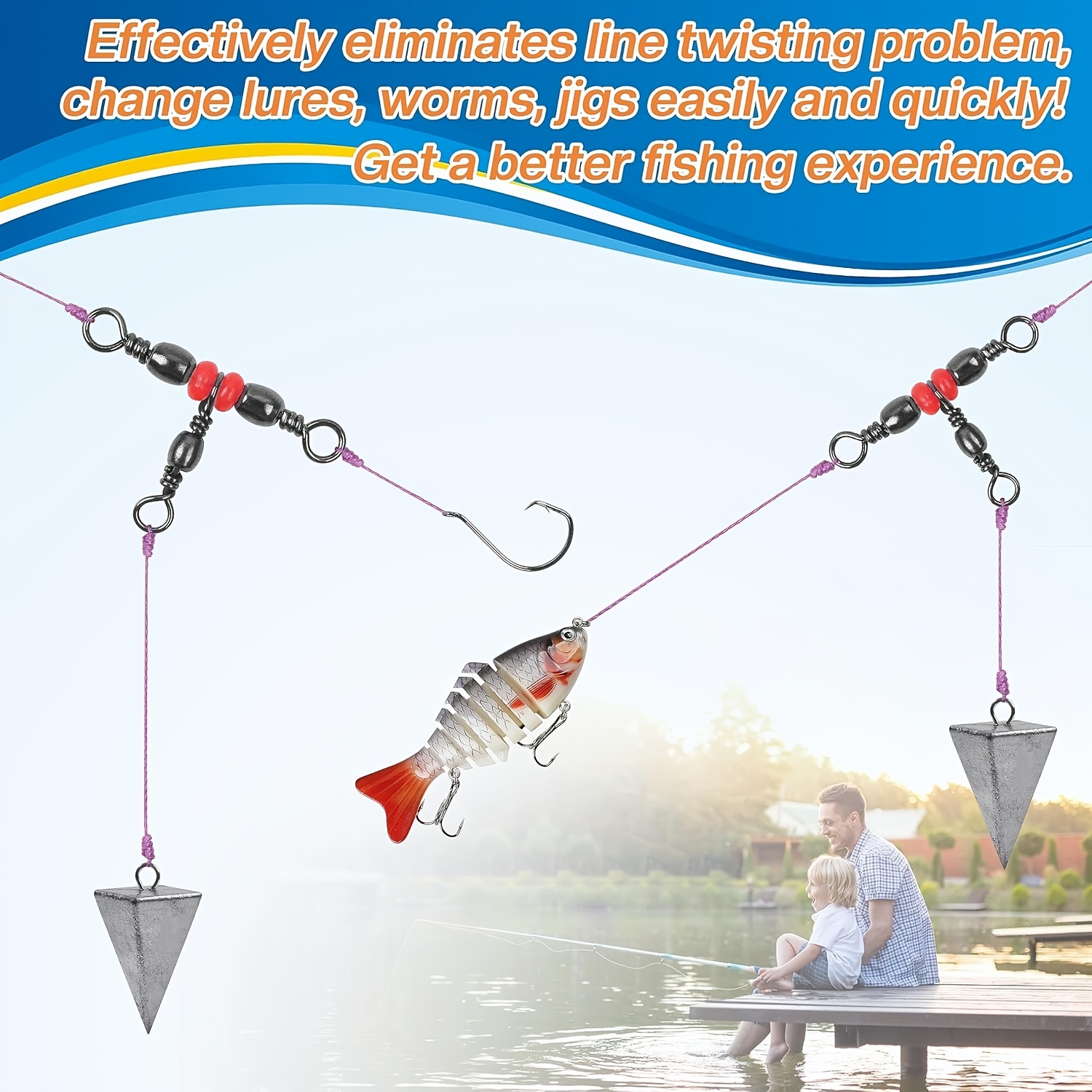 3 دوارات ثلاثية الاتجاهات، دوا - مراجعة Fishing Rod Building Kit وسعره