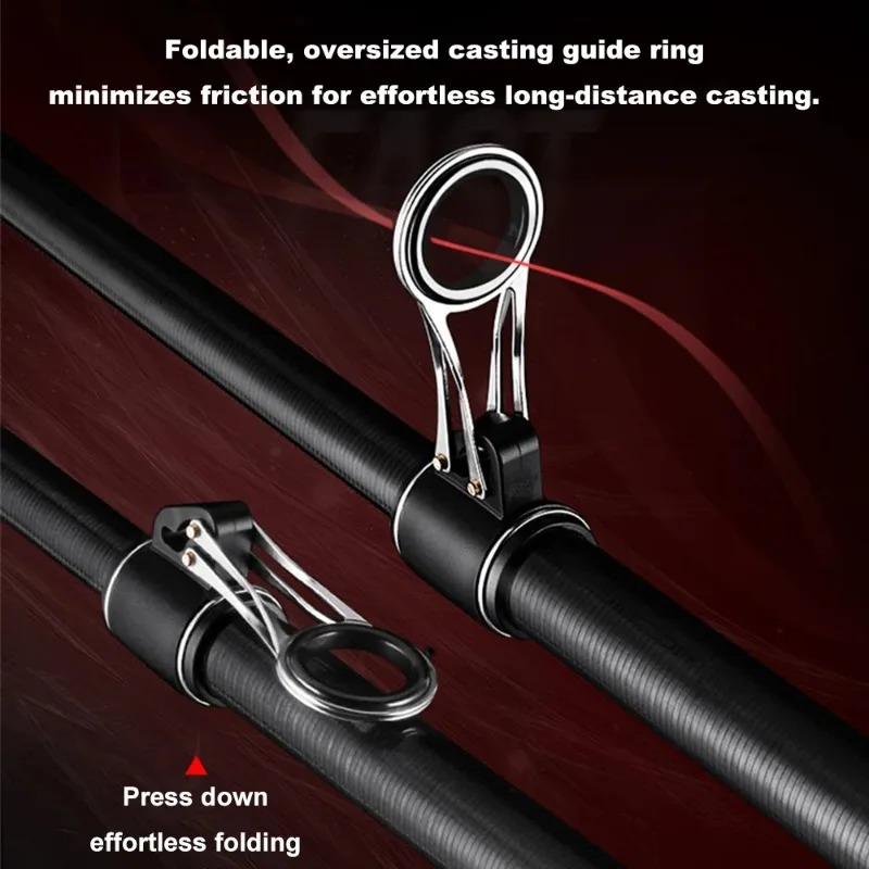 طقم دليل صيد من الفولاذ المقاو - مراجعة Fishing Rod Building Kit وسعره