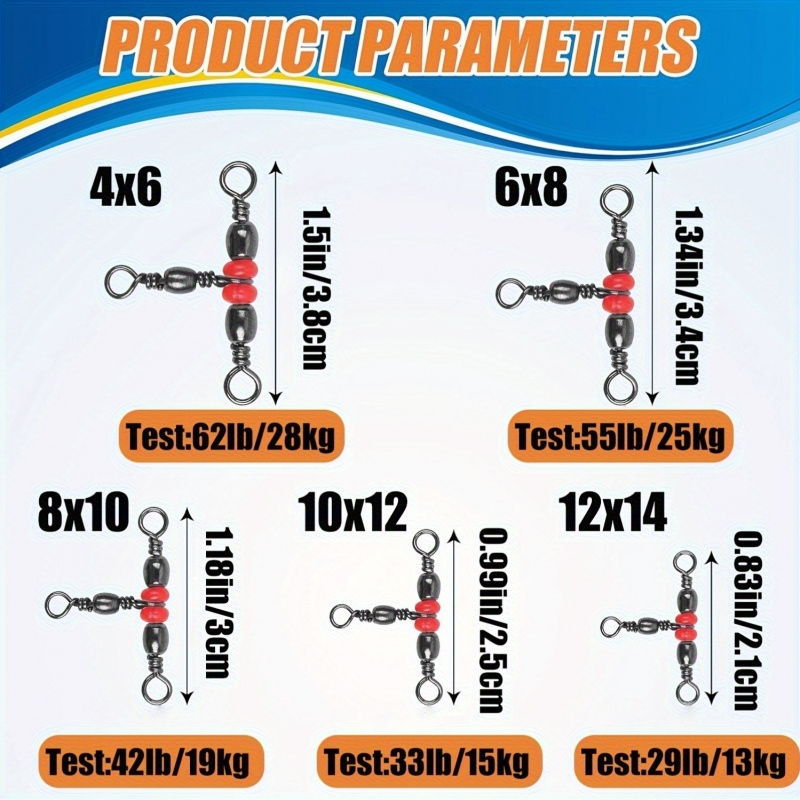 دوارات صيد ثلاثية الاتجاهات، م - مراجعة Fishing Rod Building Kit وسعره